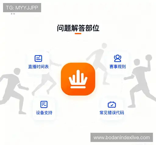 问题解答馆